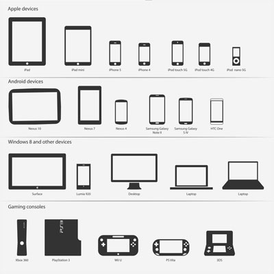 All Devices Vector Preview