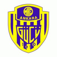 Ankara Gugu MKE Spor Preview