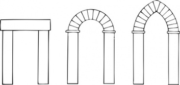 Arch Types clip art Preview