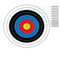 Archery Target Points Preview