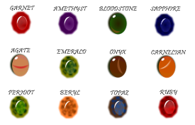 Birthstones Preview