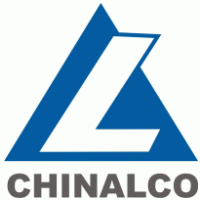 Industry - Chinalco CHINALCO 