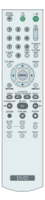Technology - DVD Remote Control 