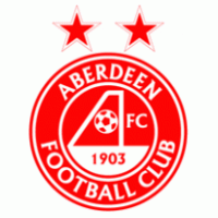 FC Aberdeen Preview