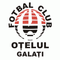 FC Otelul Galati Preview