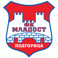 FK Mladost Podgorica Preview