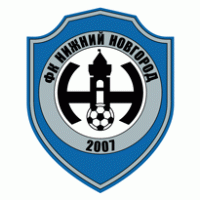 FK Nizhyi Novgorod Preview