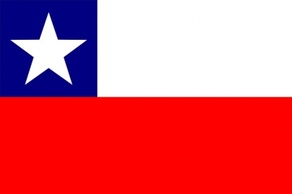 Flag Symbols National Chile Hyoga Bandera Geographic