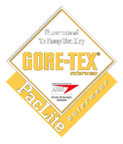 Gore Tex Outwear Paclite Preview