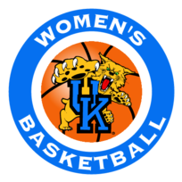 Sports - Kentucky Wildcats 