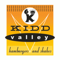 Kidd Valley