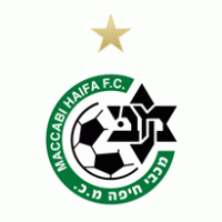 Maccabi Haifa FC Preview