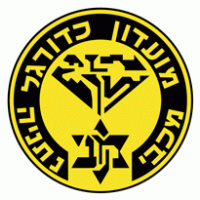 Maccabi Netanya Preview
