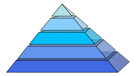 Piramide Preview