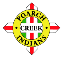 Poarch Creek Indians Preview