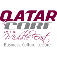 QATAR Core of the Middle East