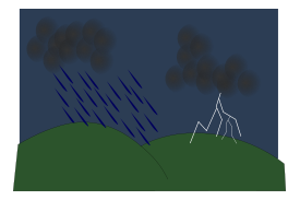Nature - Storm 