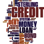 Word Cloud Business Banking Terms Preview