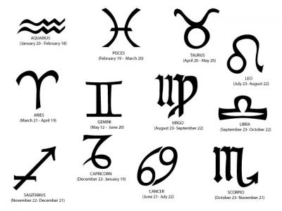 Zodiac Signs Preview